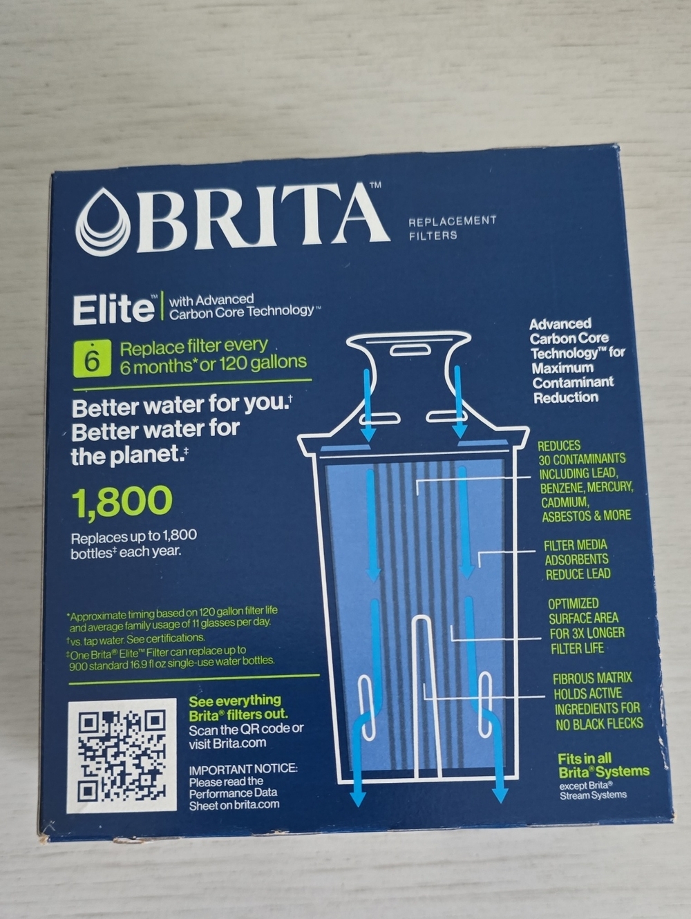 Brita 6-month Water Filter Pack of 2 - Picture 3 of 3